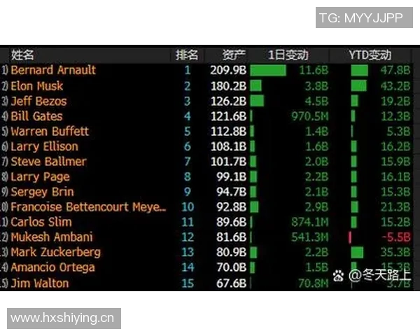 伊萨克身价飙升至14亿引争议5个月仅进1球为何还能涨价2000万