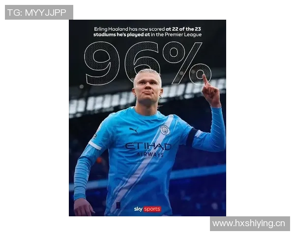 瓜帅坦言执教梅西莱万哈兰德的幸运曼城确实依赖哈兰德表现