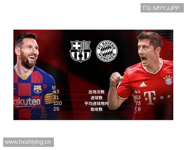 火星撞地球巴黎官推发布巴萨欧冠之夜海报引发热议